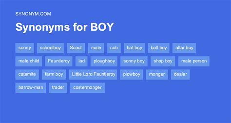 ohboy|oh boy synonyms.